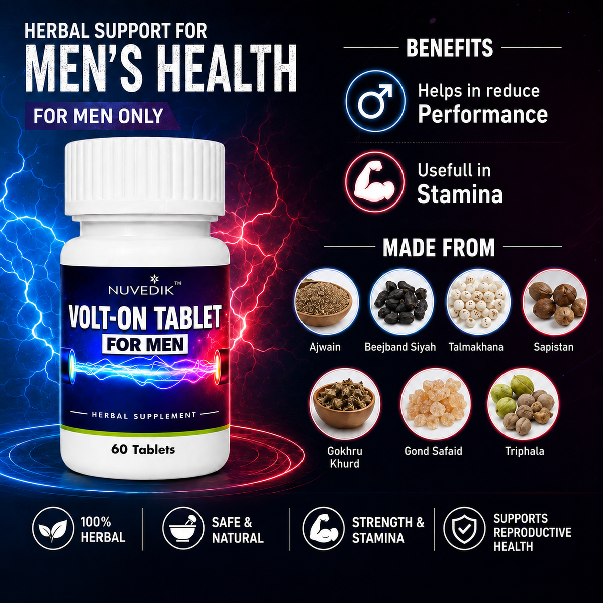 Nuvedik Volt-On Traditional Herbal Tablets for Men