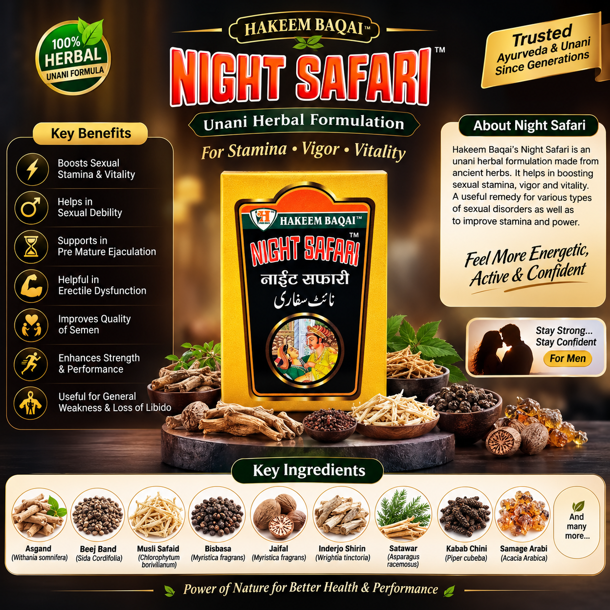Hakeem Baqai's Night Safari Tablet