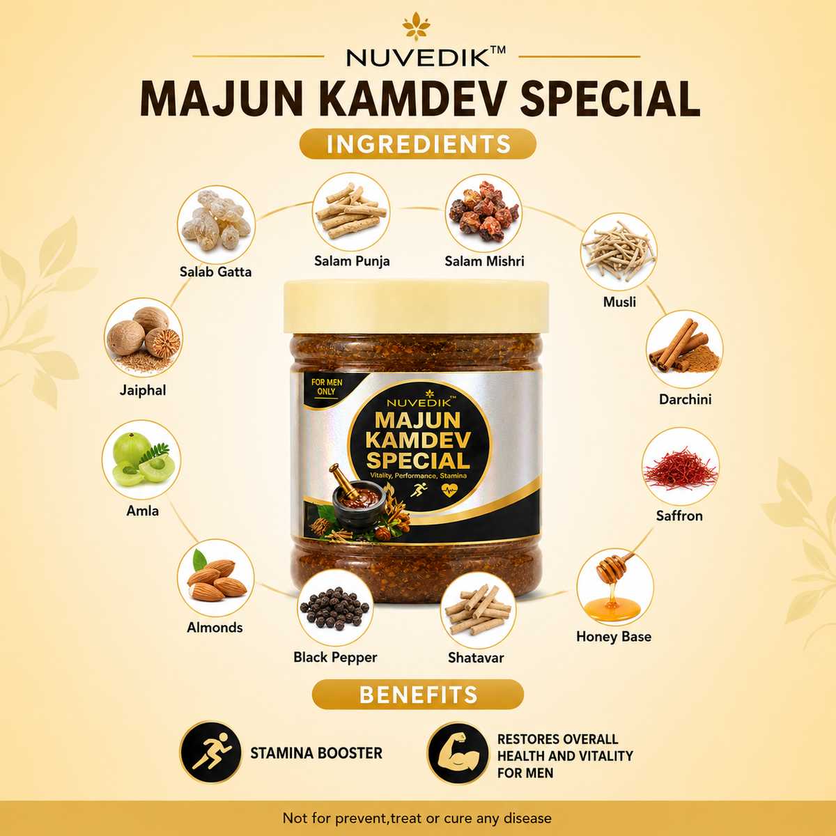 Nuvedik Kamdev Special Combo (One Month Pack)